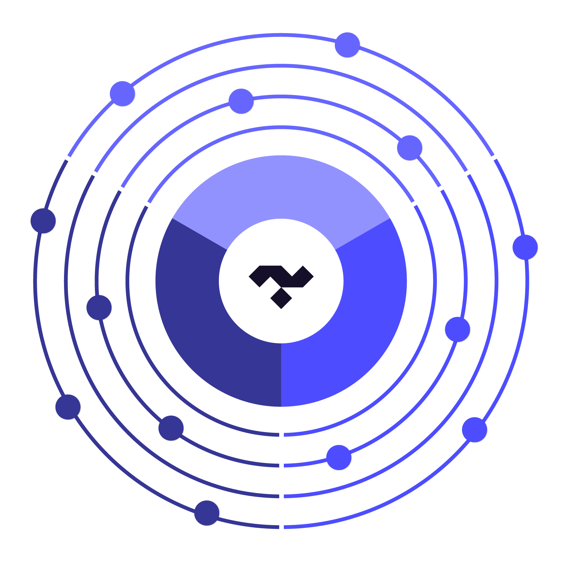 Diagram showing Transfero ecosystem